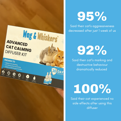 Wag&Whiskers - Cat Calming Diffuser | Dual-Pheromone Formula